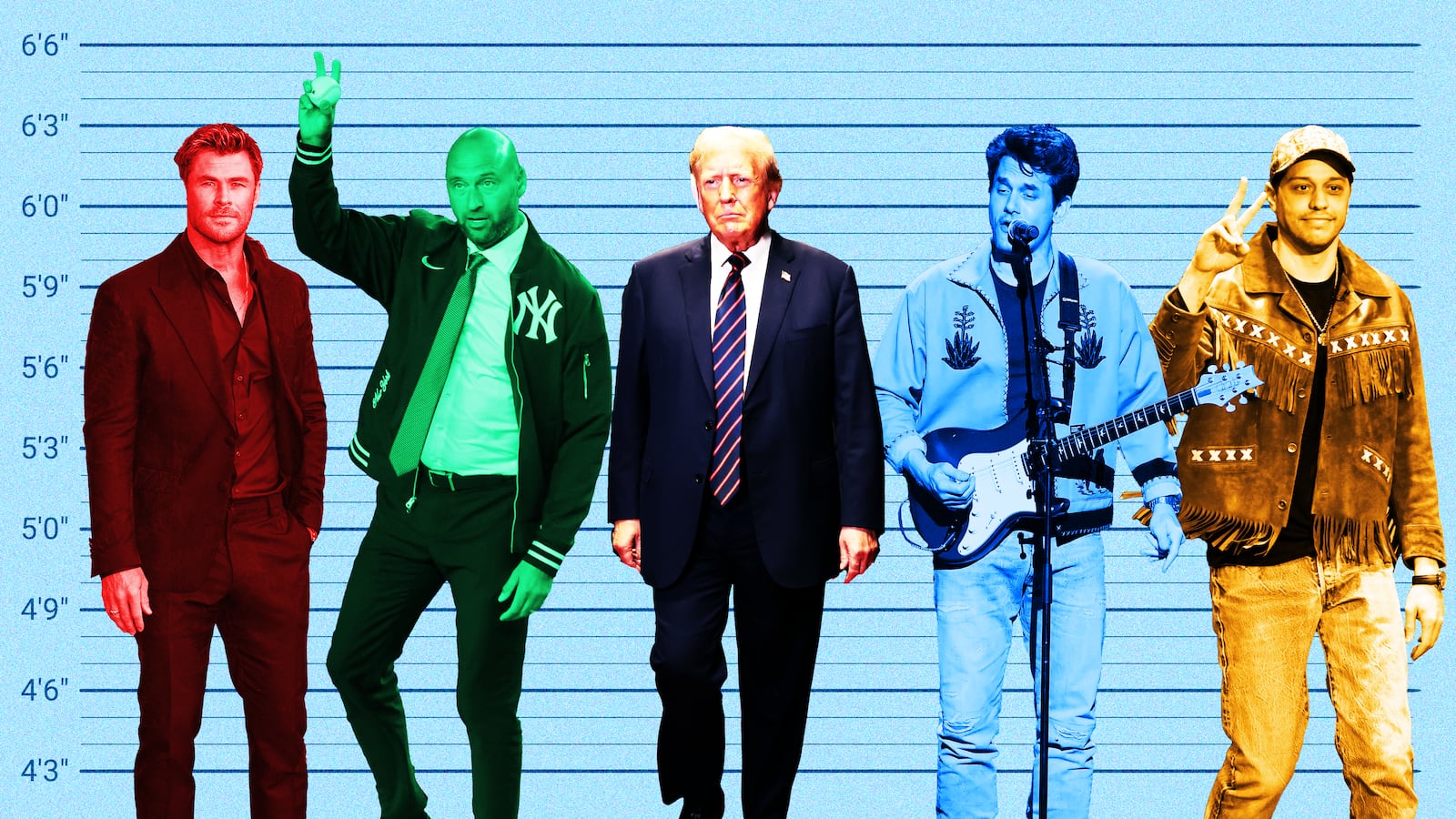 Chris Hemsworth, Derek Jeter, Donald Trump, John Mayer, Pete Davidson 6'3" height comparison, photo composite illustration